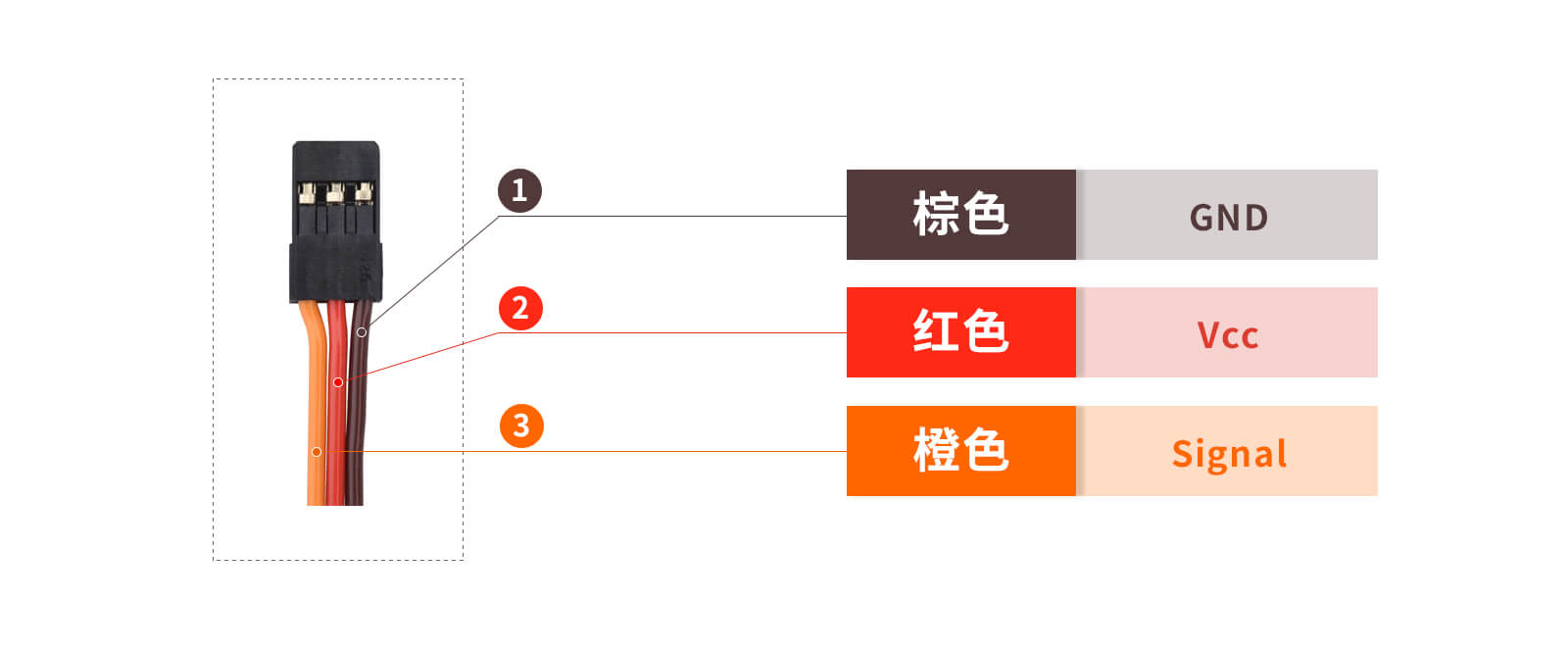 /static/upload/image/20230325/1679727342875041.jpgPin diagram