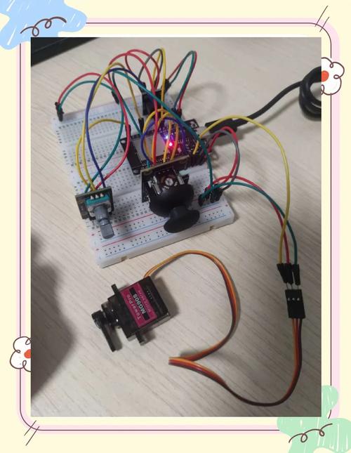 Summary Of Steering Gear Control Experiments: Practical Experience From Jitter To Accuracy