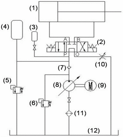 Hydraulic steering gear structure diagram_Hydraulic steering gear working principle diagram_Comprehensive illustration of steering gear hydraulic system principle diagram