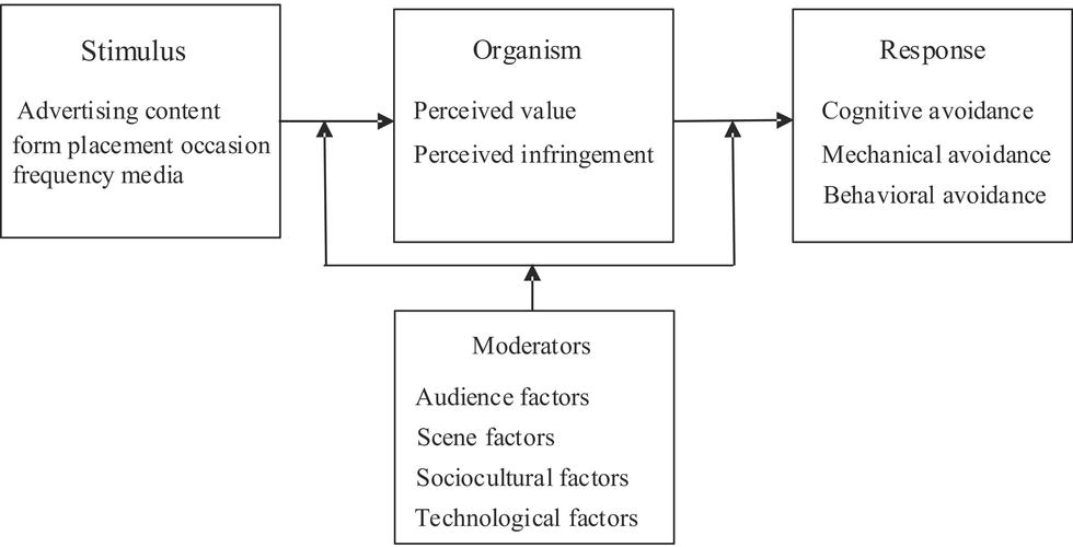 电机干扰舵机原理_电机干扰舵机怎么解决_电机和舵机互相干扰