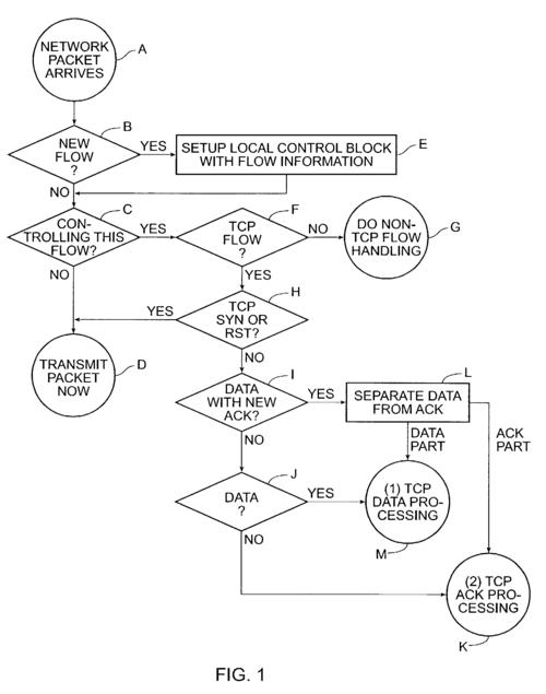Servo Motor Working Principle and Control Methods