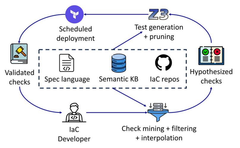 The Essential Role of a Servo Driver IC: Unlocking Precision and Power in Motion Control Systems
