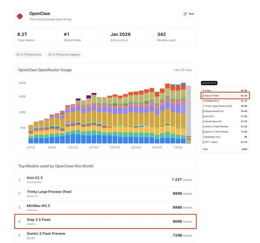 How to Rewire a Standard 3-Wire Servo to 2-Wire Direct Drive (Step-by-Step Guide)