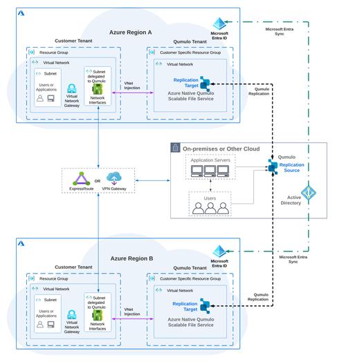 Understanding Servo Drive Structure Diagrams: A Complete Visual Guide to Components and Functionality