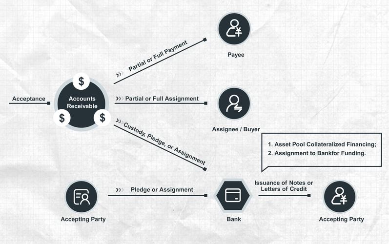 How Many Servos Can You Run Off a Micro Board? (Definitive Answer Based on Power, Not Pins)