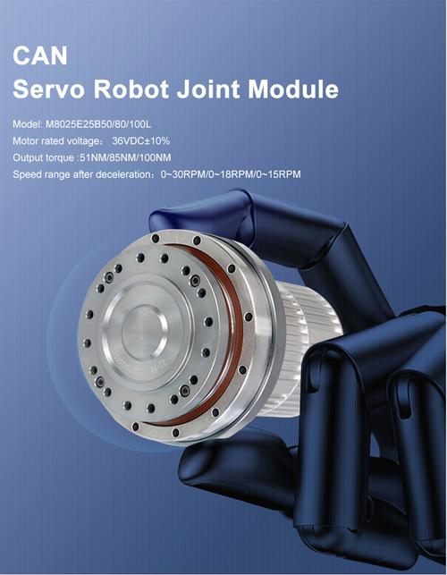 Servo Motor Driver IC: Complete Guide to Selection, Control, and Applications