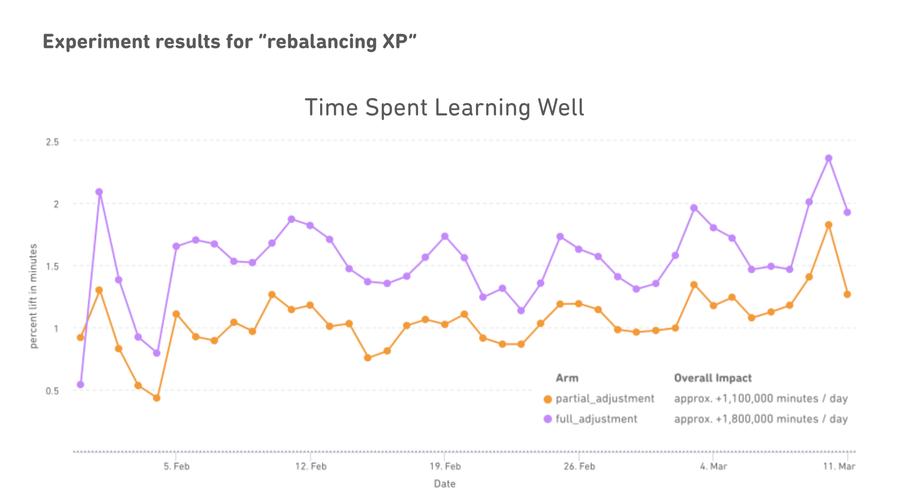 How Many Degrees Can a Marine Rudder Turn? (Standard Rotation Angles and Practical Limits)