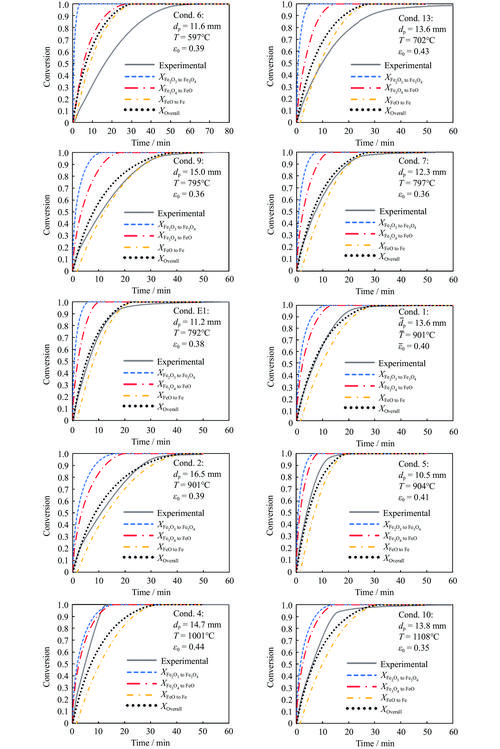 df06 micro servo_df06 micro servo_df06 micro servo