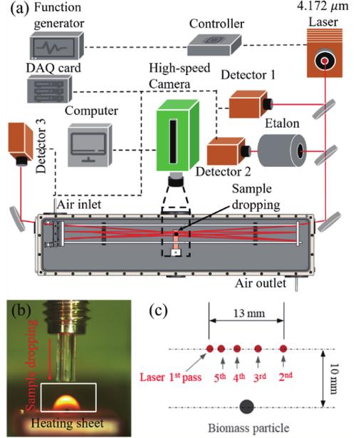 Difference Between 180-Degree and 90-Degree Servo Motors: A Complete Technical Guide