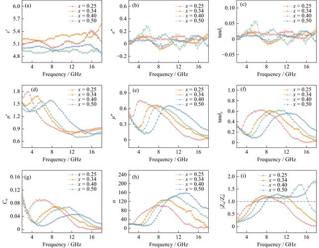 简述舵机控制的基本原理_pwm控制舵机的基本原理是什么意思啊_控制舵机的程序