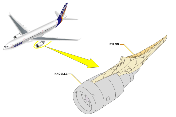 飞机舵面结构图解_飞机舵面结构图片_飞机舵面结构